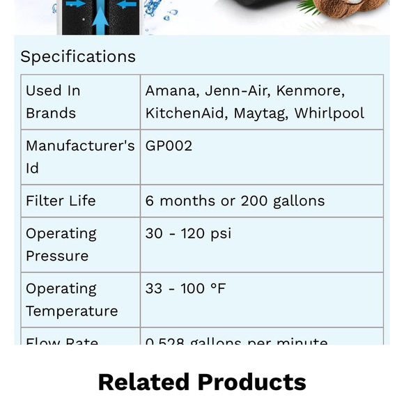 Sealed Pack of 2 Water Filters - Picture 8 of 11